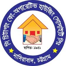 Chattogram Co-operative Housing Society